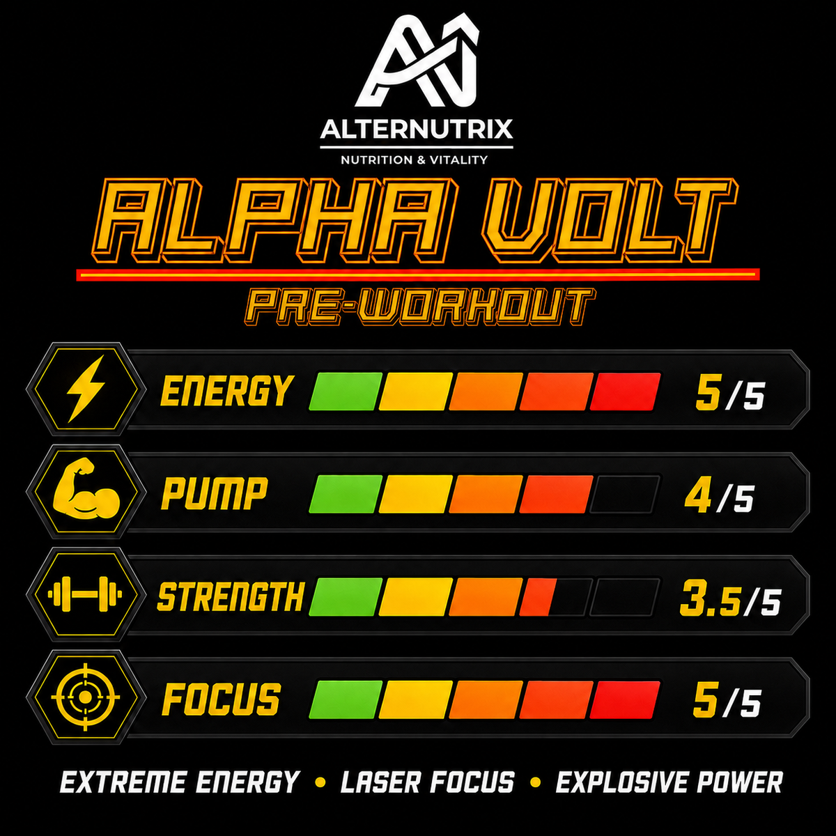 Alpha Volt Pre-Workout