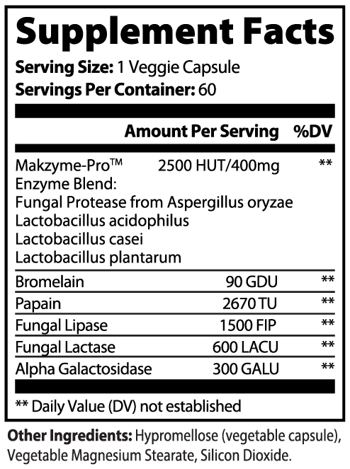 Primal Enzymes