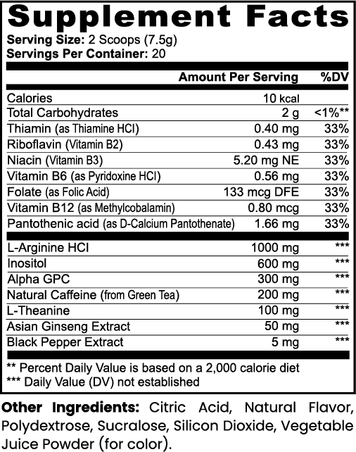 Focus Surge (Sour Grape)