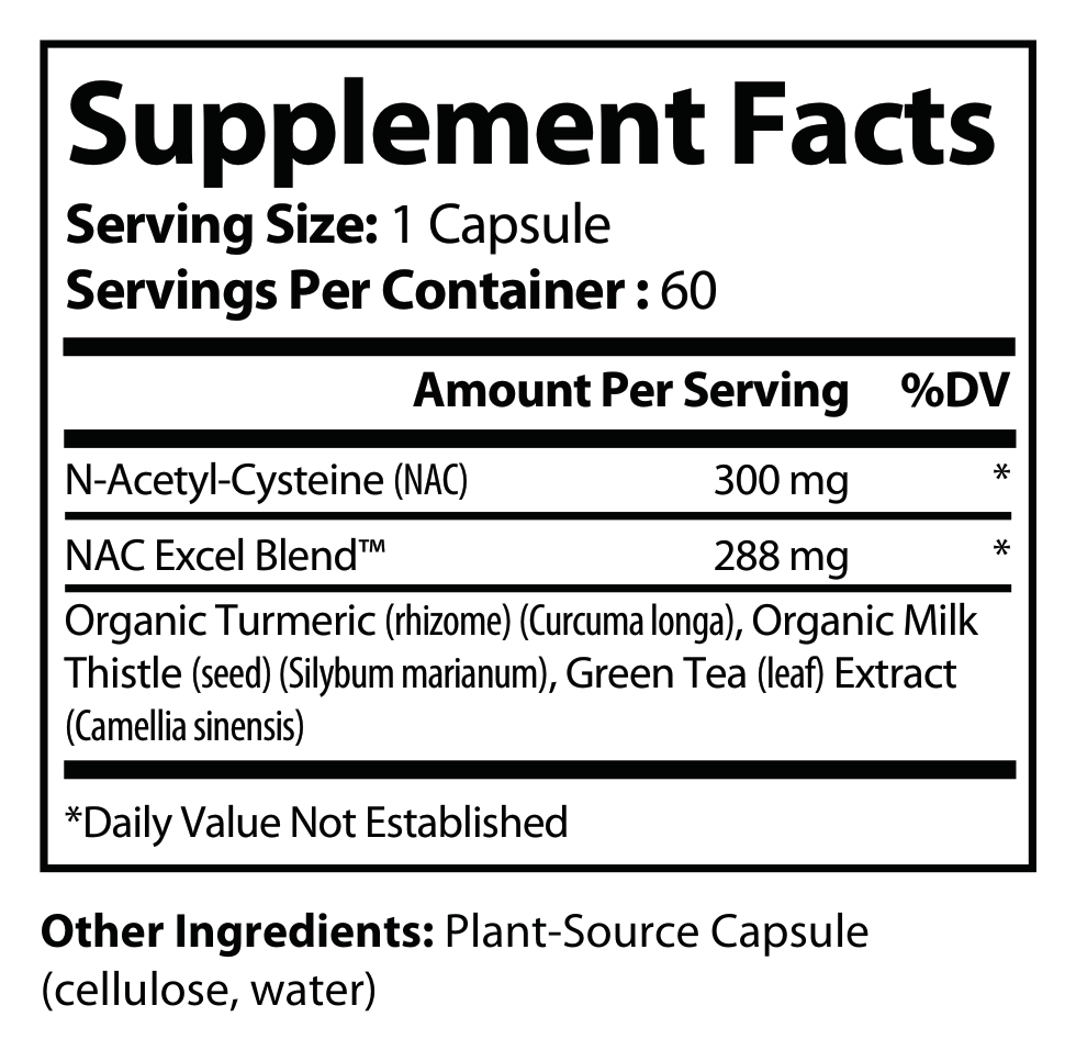 A black and white Supplement Facts label showing NAC supplement details, including N-Acetyl-Cysteine (NAC) 300 mg and NAC Excel Blend 288 mg, with other ingredients listed at the bottom.