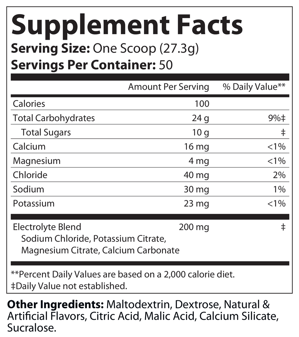 A Supplement Facts nutrition label panel for an electrolyte blend, showing serving size, calories, carbohydrates, sugars, minerals, and other ingredients on a white background.