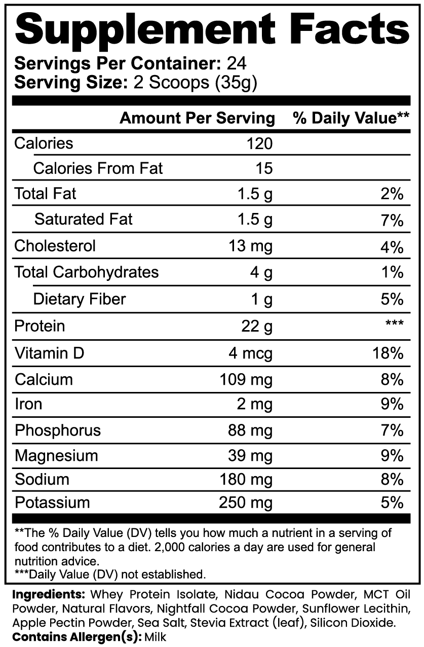 IsoFemme Protein Isolate (Chocolate)