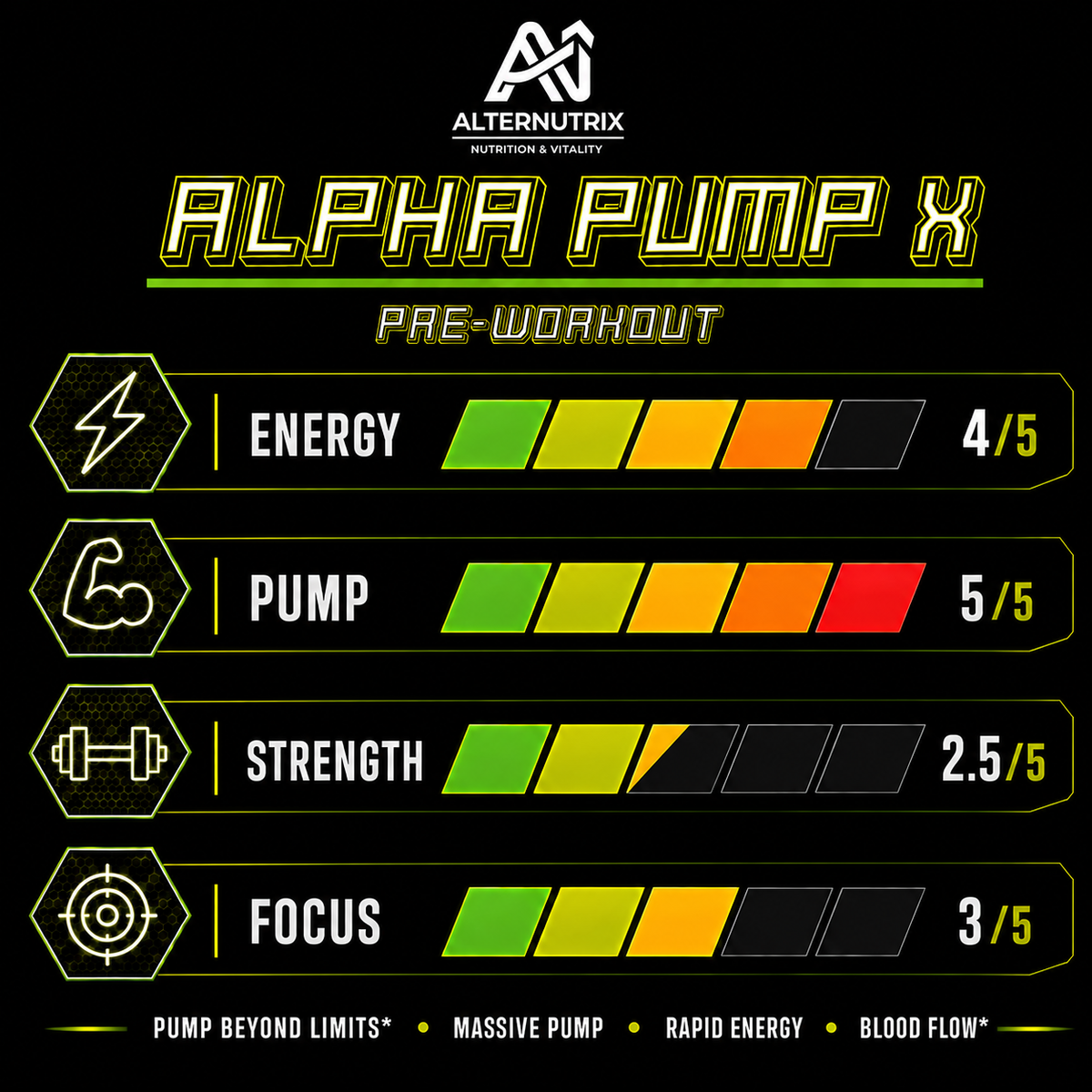 Alpha Pump X Pre-Workout