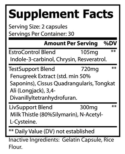 A black-and-white Supplement Facts label showing product details for EstroControl Blend, TestSupport Blend, and LivSupport Blend, with serving size 2 capsules and daily value information.