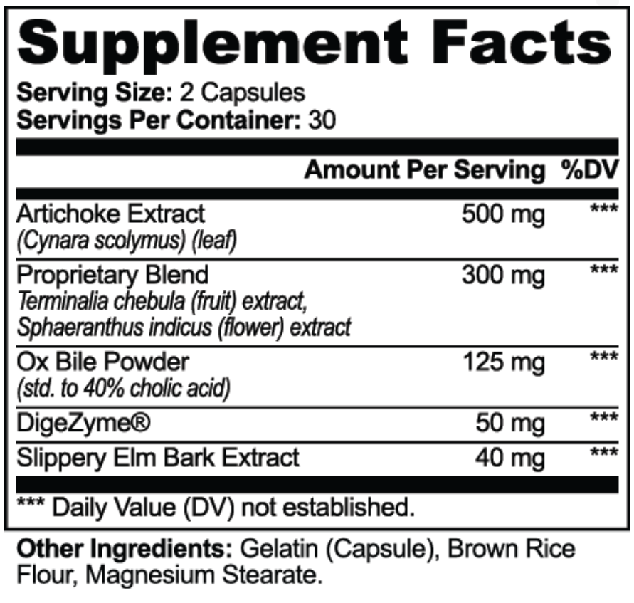 A close-up of a supplement facts label showing serving size 2 capsules and a daily value percentage column. Listed ingredients include Artichoke Extract (Cynara scolymus) leaf at 500 mg, a proprietary blend at 300 mg, Ox Bile Powder at 125 mg, DigeZyme at 50 mg, and Slippery Elm Bark at 40 mg.
