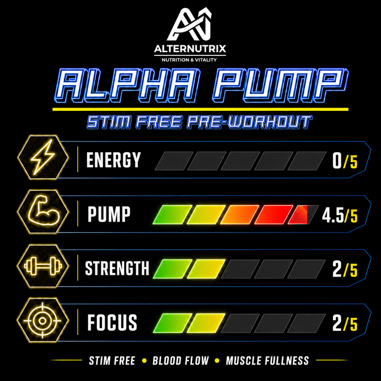 Alpha Pump Stim Free Pre-Workout